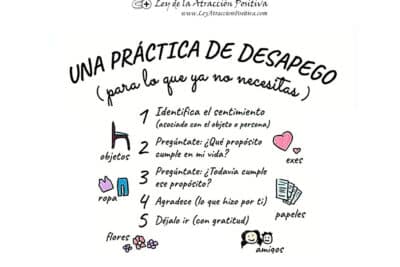 Qué dice Mateo 19 23